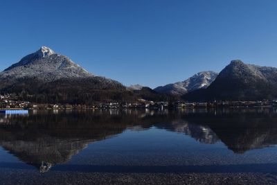 Scenic view of lake and mountains against clear blue sky