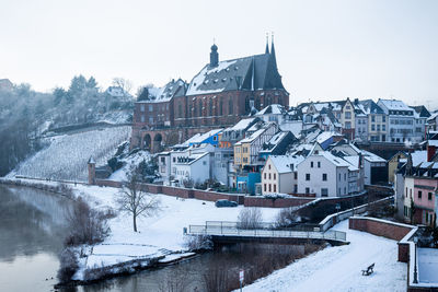 Buildings in city