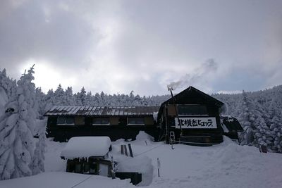 Snow covered landscape against cloudy sky