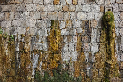 Full frame shot of weathered wall