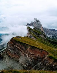 Scenic view of rocks against sky