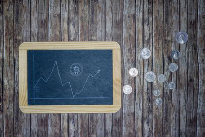 Directly above shot of blackboard with coins on wooden table