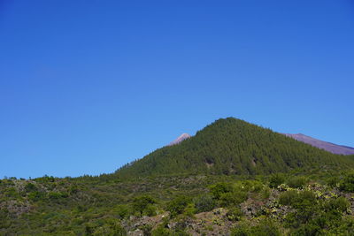 Scenic view of mountains against clear blue sky