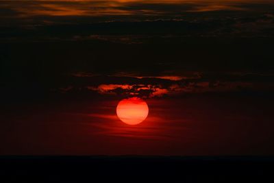 Scenic view of sunset