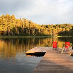 Scenic view of lake against sky