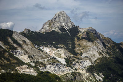 Scenic view of mountain against sky