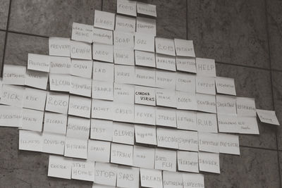 Close-up of text on wall