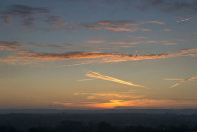 Scenic view of sky during sunset