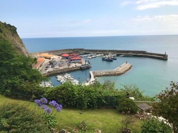 High angle view of water by sea against sky