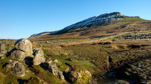 View of snowcapped pen-y-ghent in north yorkshire