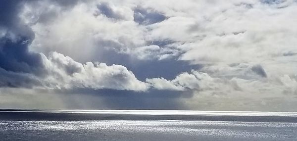 Panoramic view of sea against sky