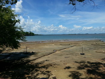 Scenic view of beach against sky