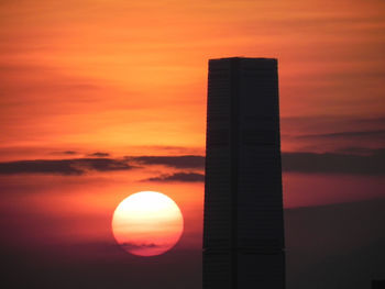 Low angle view of sky at sunset