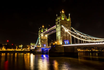 Illuminated bridge over river at night