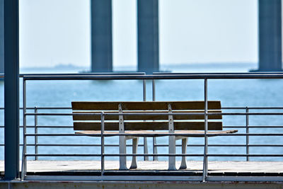 Low angle view of railing