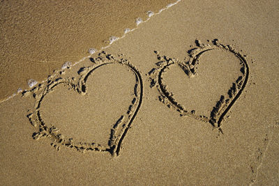 Close-up of heart shape on wall