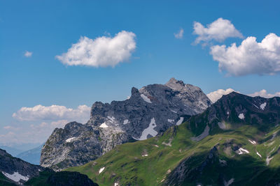 Panoramic view of snowcapped mountains against sky