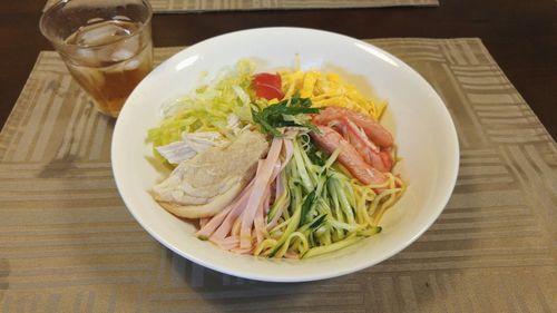 High angle view of meal served on table