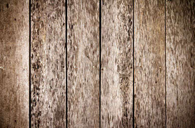 Full frame shot of wooden wall