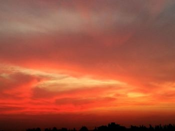Scenic view of dramatic sky during sunset