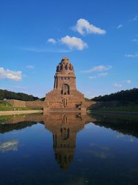 Reflection of building in lake