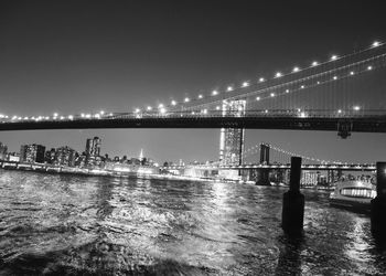 Bridge over river in city at night