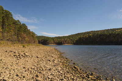 Scenic view of lakeshore against sky