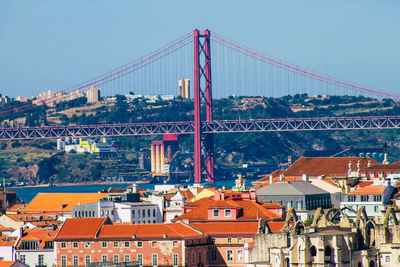 View of suspension bridge in city