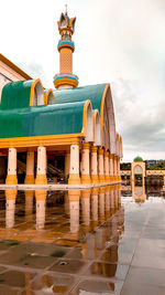 Exterior of temple building against sky