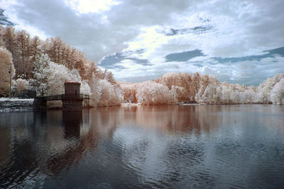 Scenic view of lake against sky