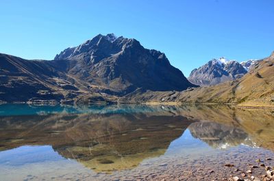 Scenic view of lake and mountains against blue sky