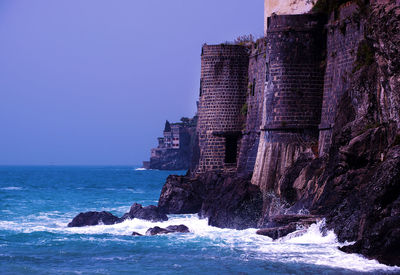 Scenic view of sea against clear sky