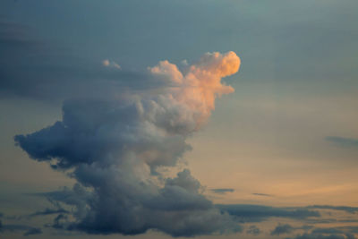 Scenic view of sky during sunset