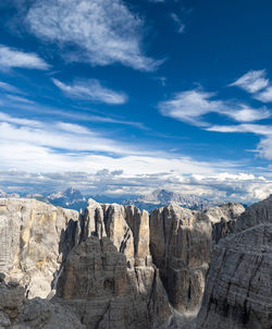 Panoramic view of landscape against cloudy sky