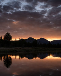 Scenic view of lake against sky during sunset