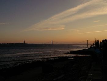 Scenic view of sea at sunset