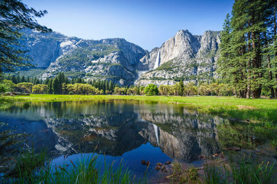 Scenic view of lake by trees against sky