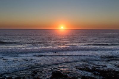 Scenic view of sea at sunset