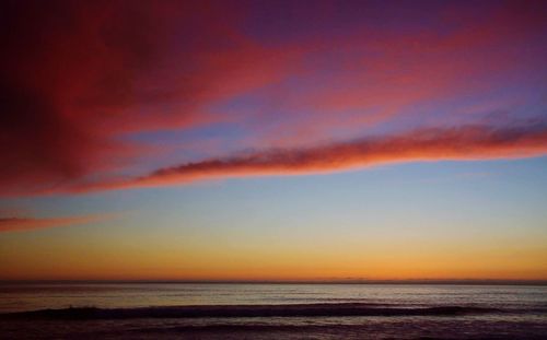 Scenic view of sea against sky at sunset