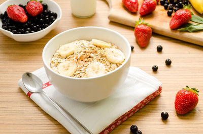 High angle view of breakfast on table