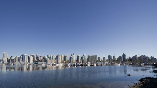 Panoramic view of cityscape against clear blue sky