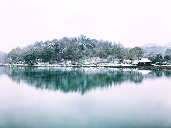 Scenic view of lake against sky