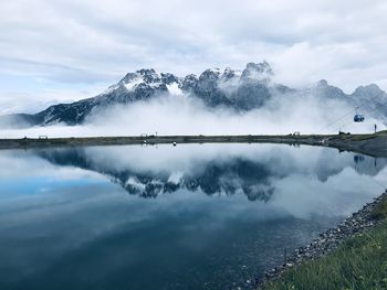 Panoramic view of lake and mountains against sky