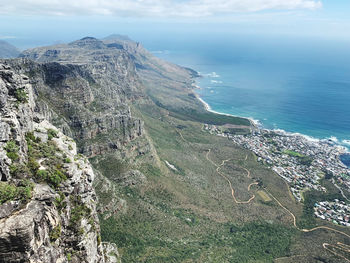 Scenic view of sea and mountains against sky