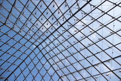 Look up to the skylight from louvre