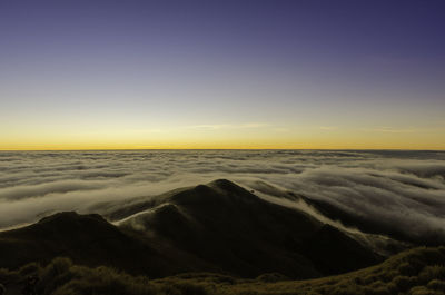 Scenic view of sea against clear sky during sunset