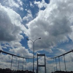 Low angle view of cloudy sky