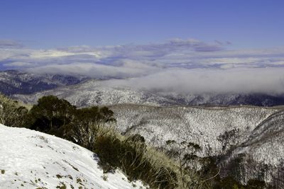 Scenic view of snow covered mountains against sky