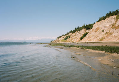 Scenic view of sea against clear sky