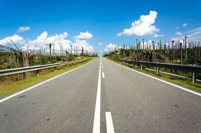 Road by landscape against sky